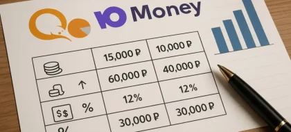 Изменения в лимитах и комиссиях Qiwi и ЮMoney для игроков
